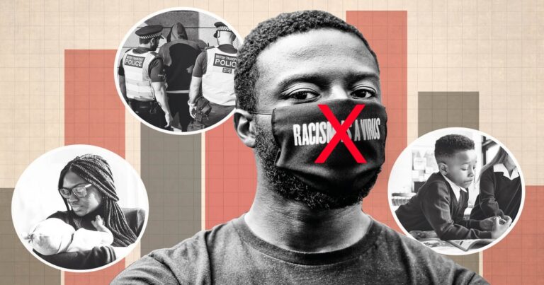 There is NO structural racism in the UK!