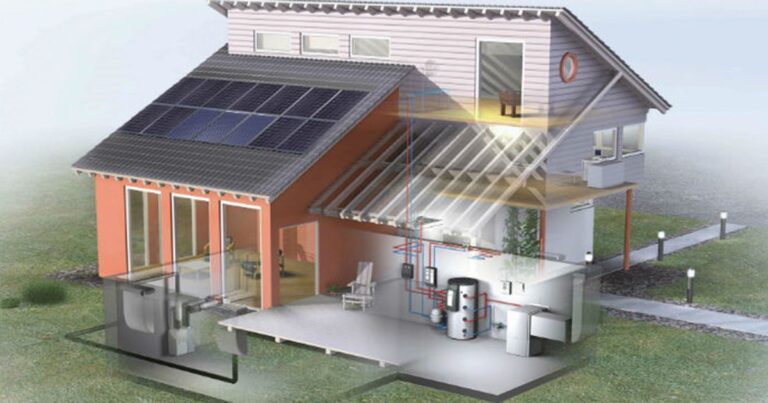 Ground Pumps the Heating system you will come to Hate (Updated)
