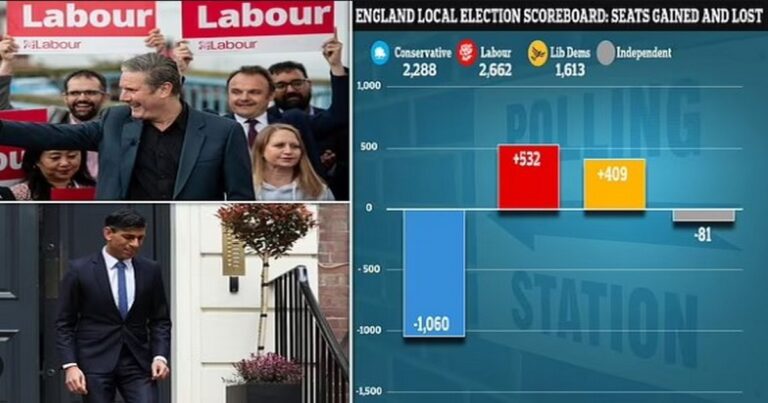 How to lose a General Election.