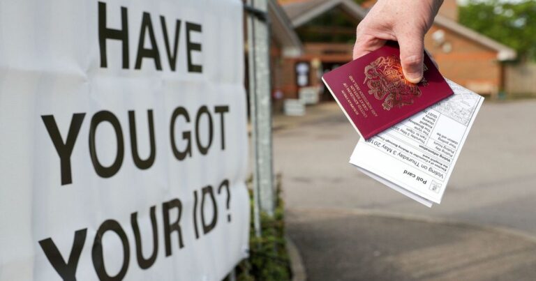 Voter ID – good idea of voter suppression?