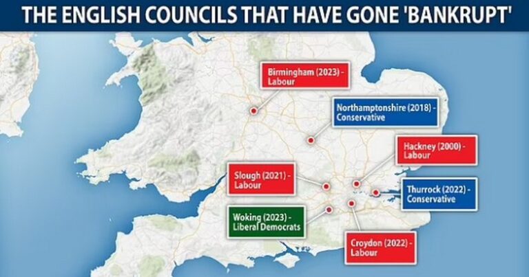 English Councils bound for bankruptcy!