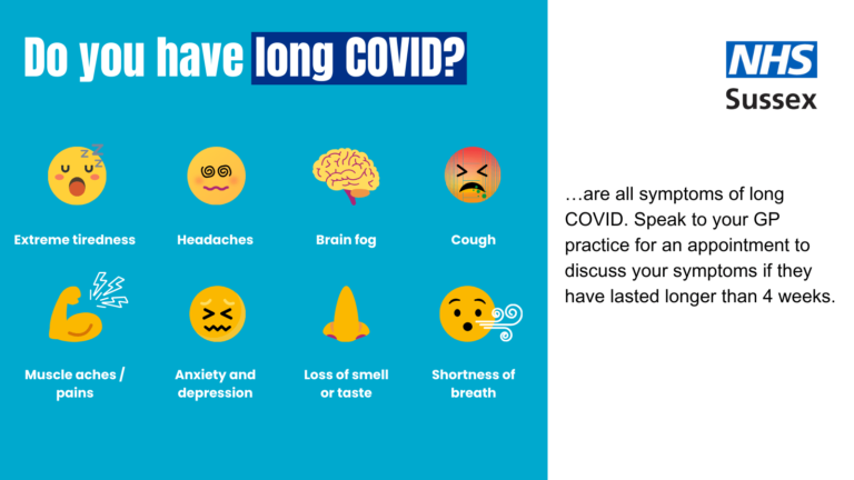 International Long Covid Day!