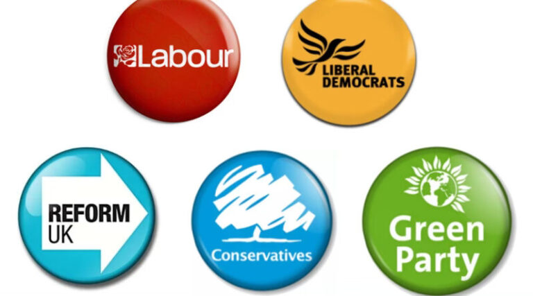 Labour and Conservatives against democracy!
