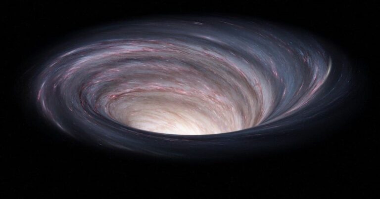 UK to vanish into economic black hole!