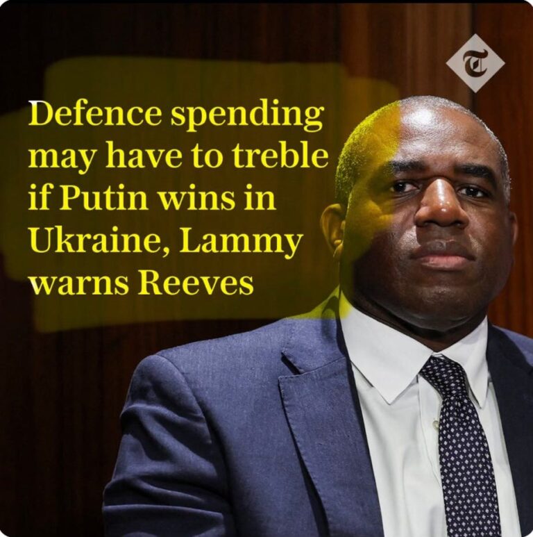 Who pays for our Defence?