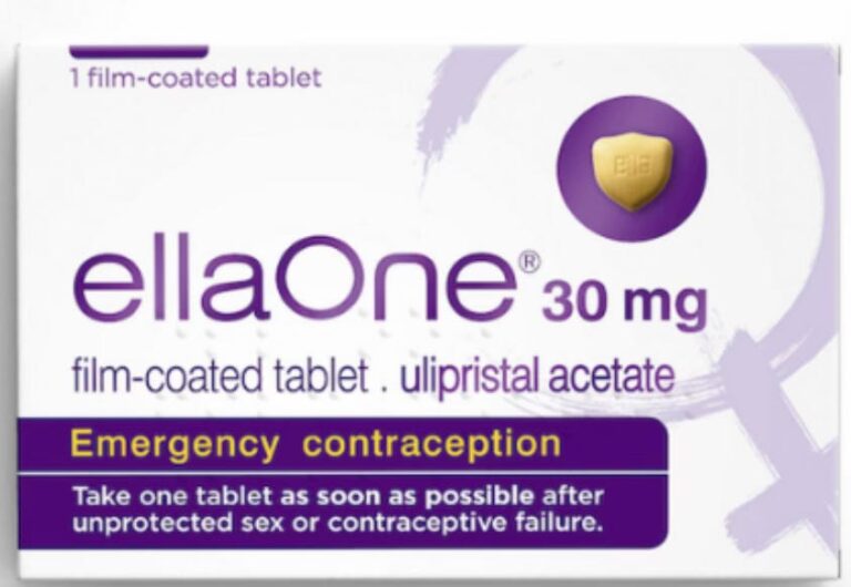 The “Morning After Pill” – Free.