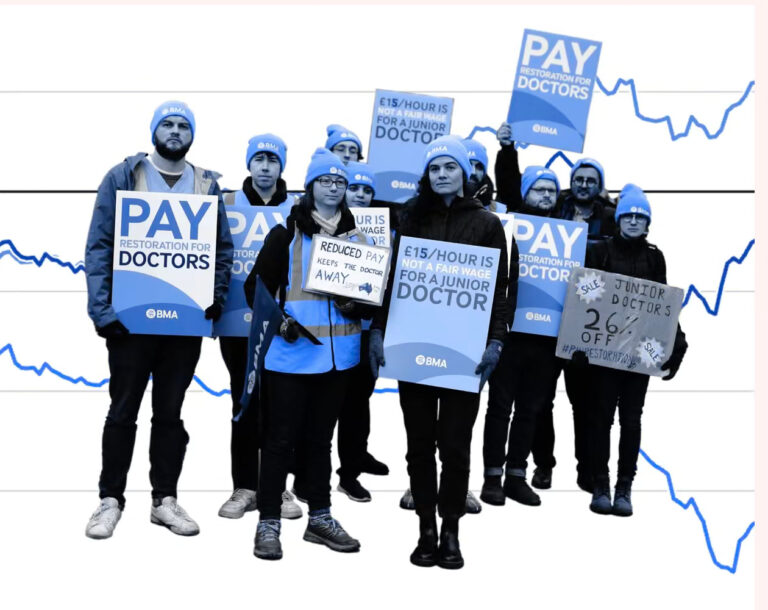 Why are some doctors so greedy?